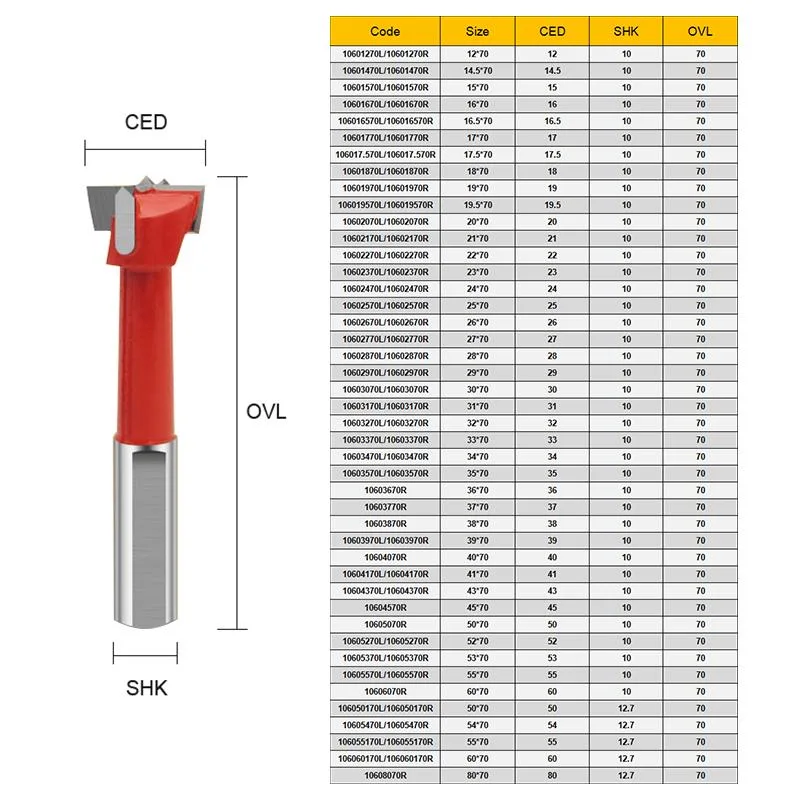 Weix Carbide Adjustable Wood Drill Bit Hinge Boring Self Centering Hole Saw Cutter Woodworking Tool Drill Bit